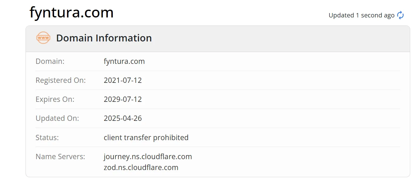 domain
