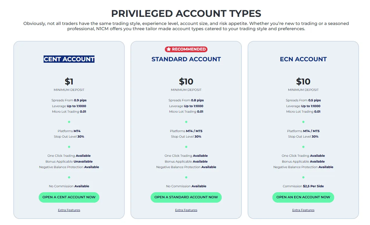 Account Types