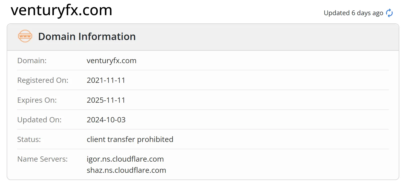 domain