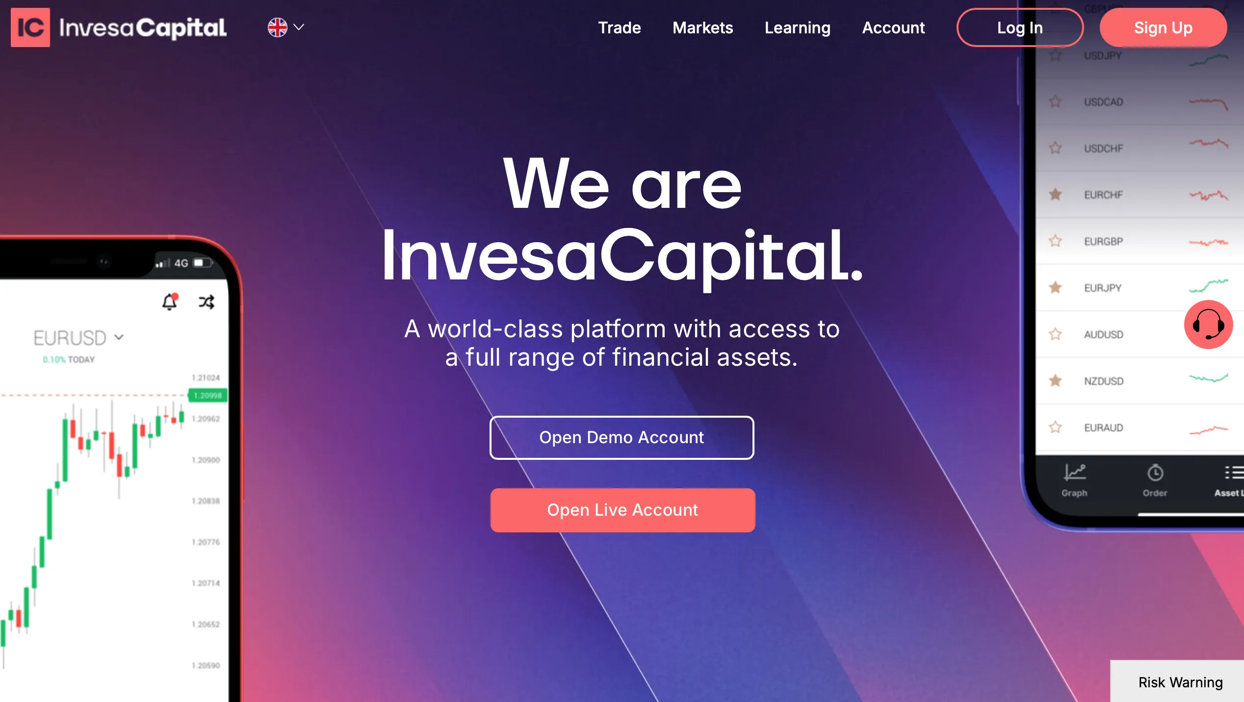 InvesaCapital Information