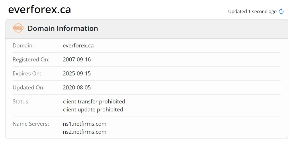 domain