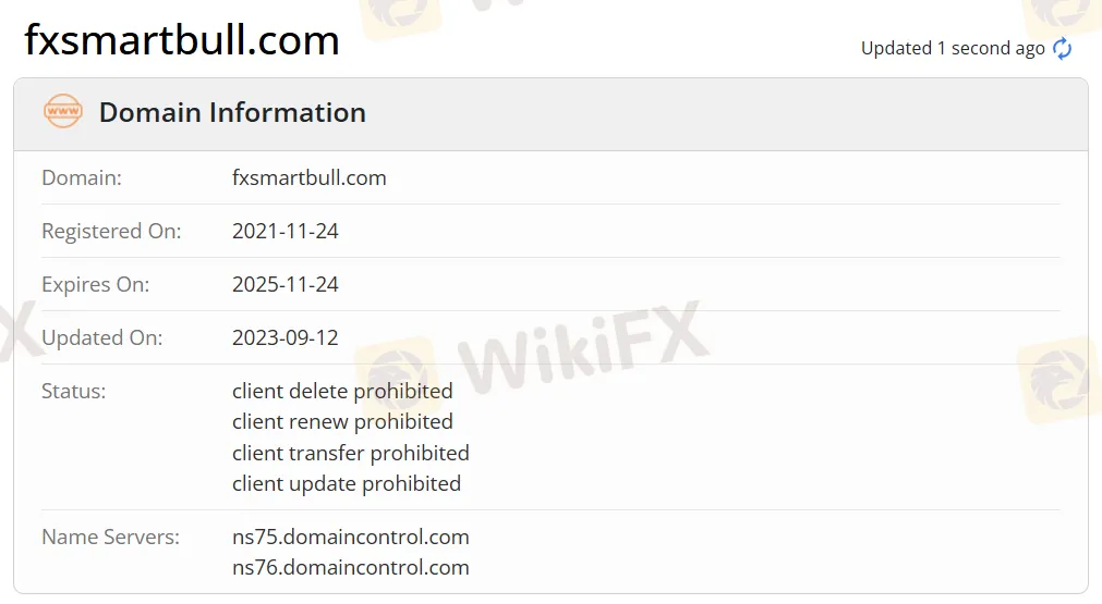 domain
