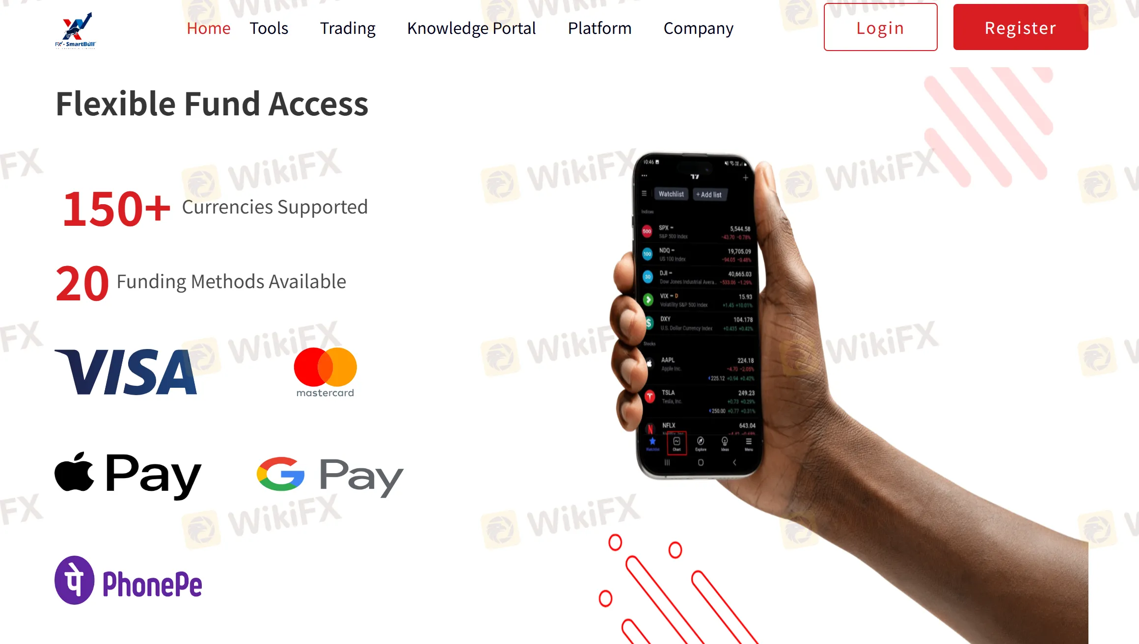 Deposit and Withdrawal