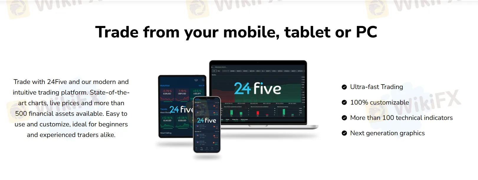 Trading Platform