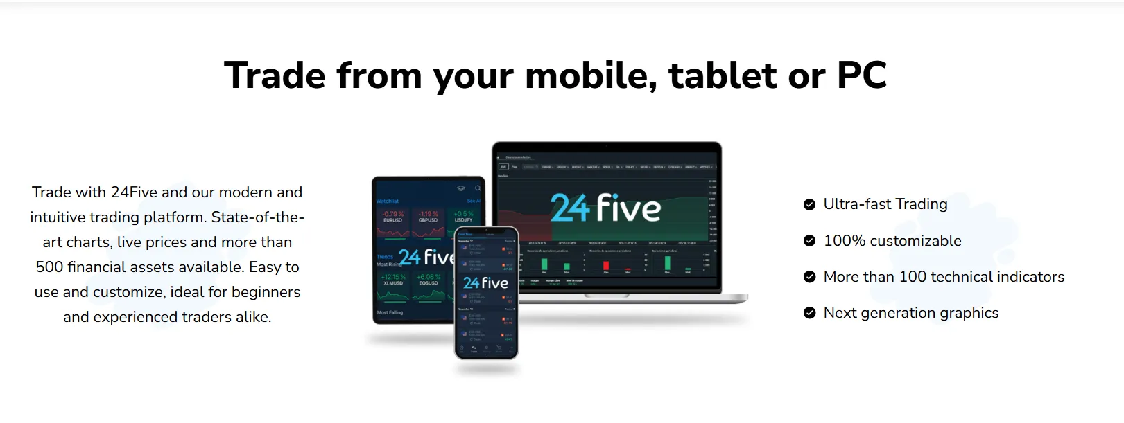Trading Platform