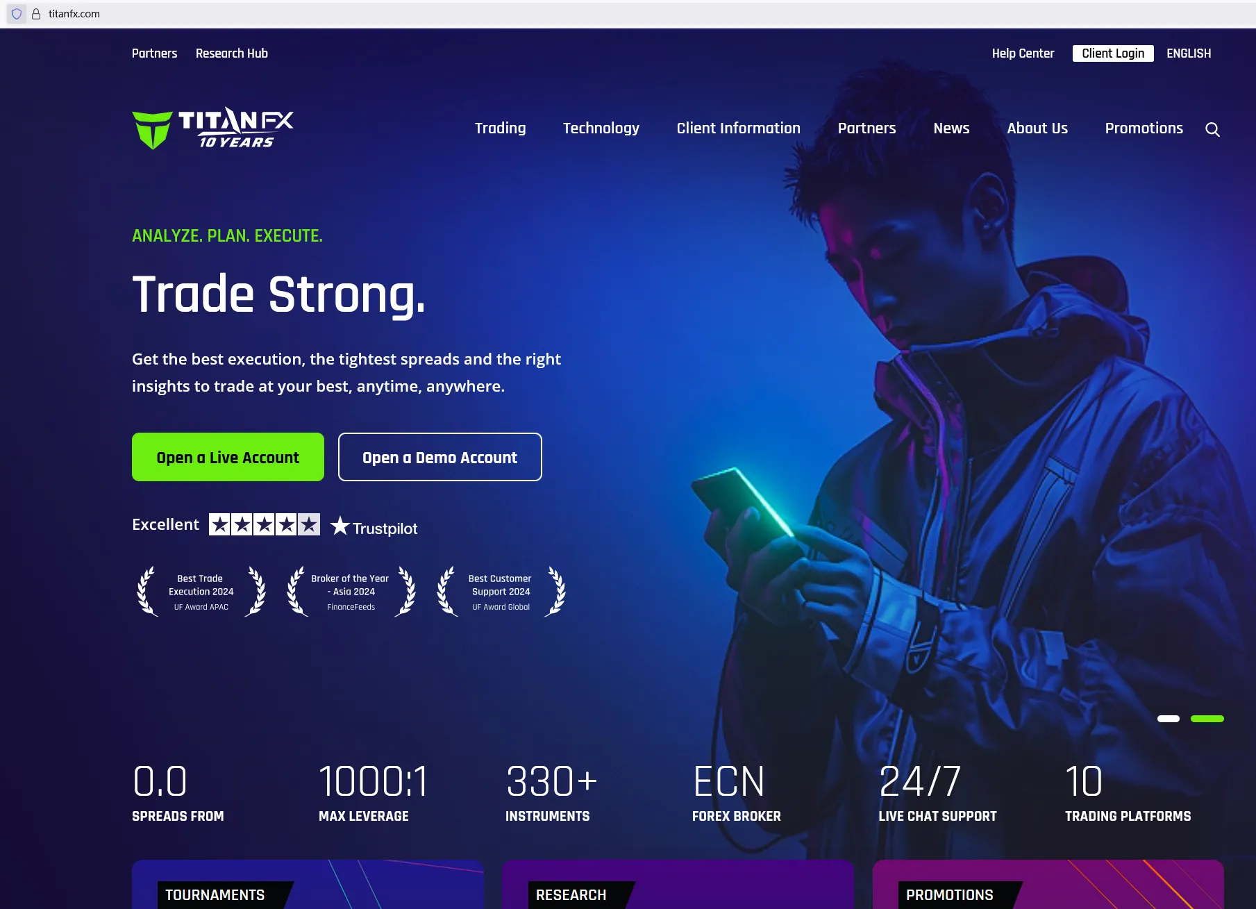 Titan FX信息 Titan FX信息