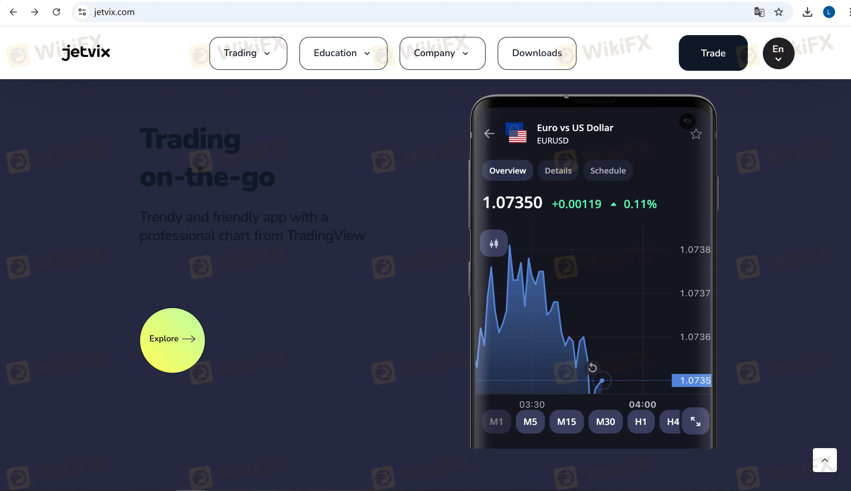 Trading Platform