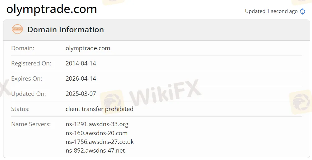 domain