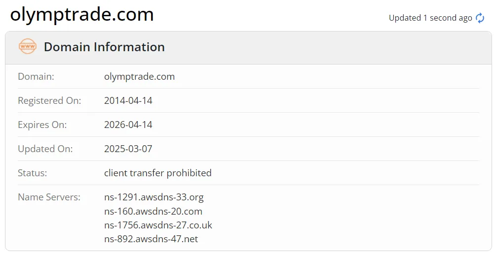 domain
