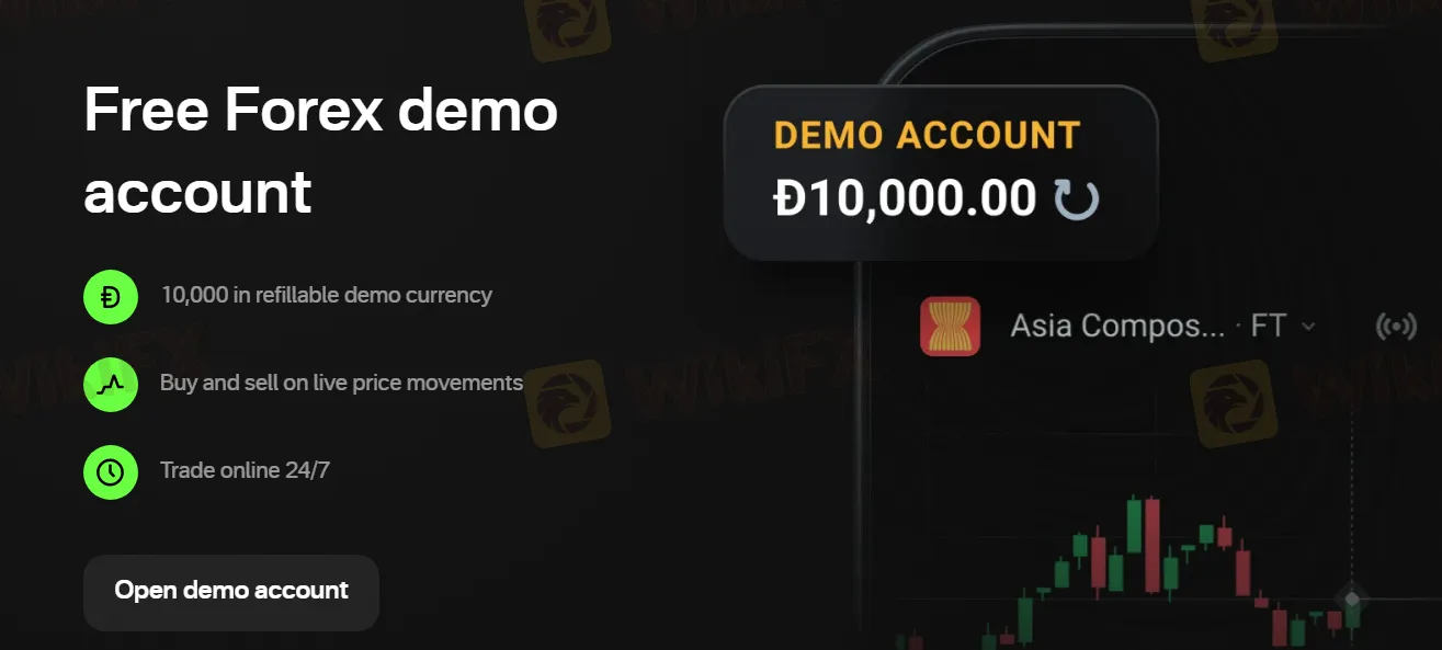 Account Types