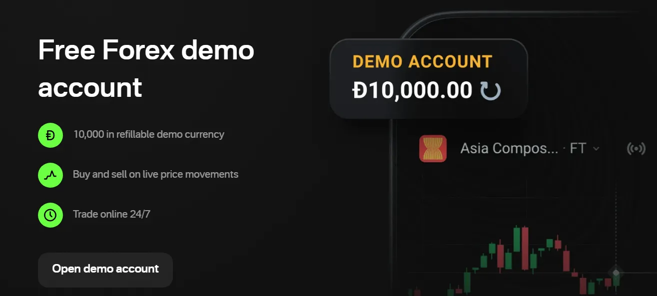 Account Types