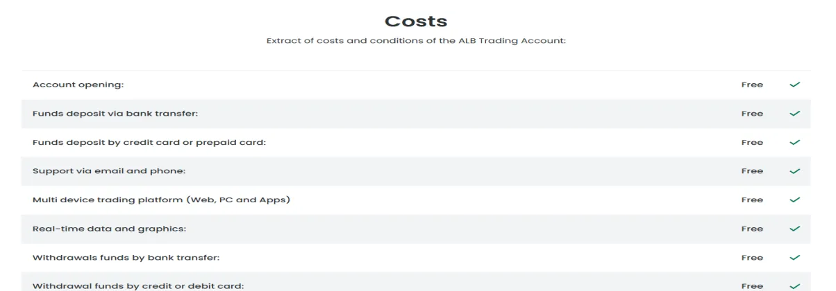 Deposit and Withdrawal Deposit and Withdrawal