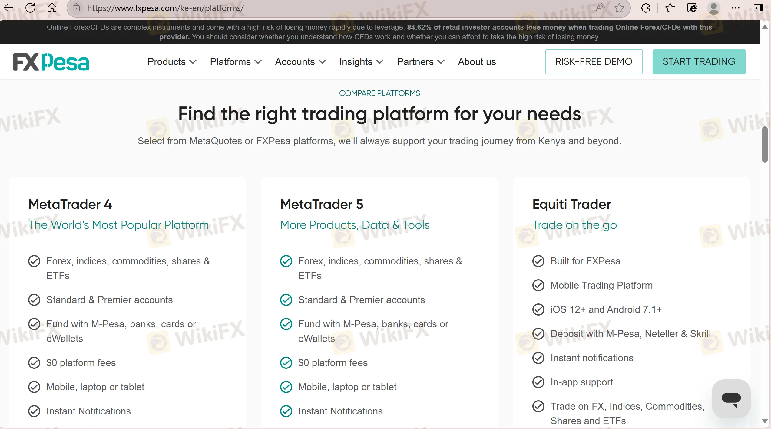 Trading Platform