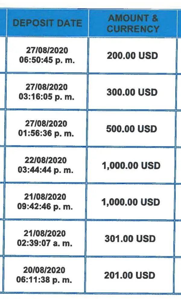 Broker Broker
