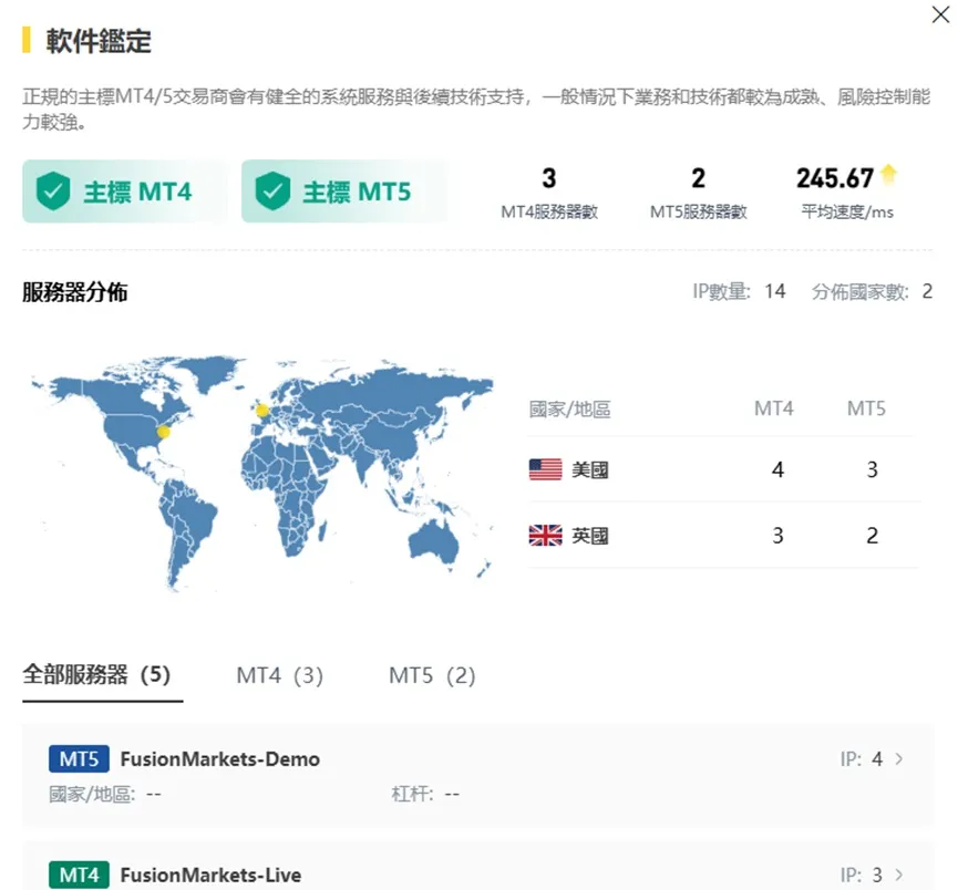 外匯天眼_投資_反詐騙_經紀商_券商_查詢_曝光黑平台.jpg 外匯天眼_投資_反詐騙_經紀商_券商_查詢_曝光黑平台.jpg