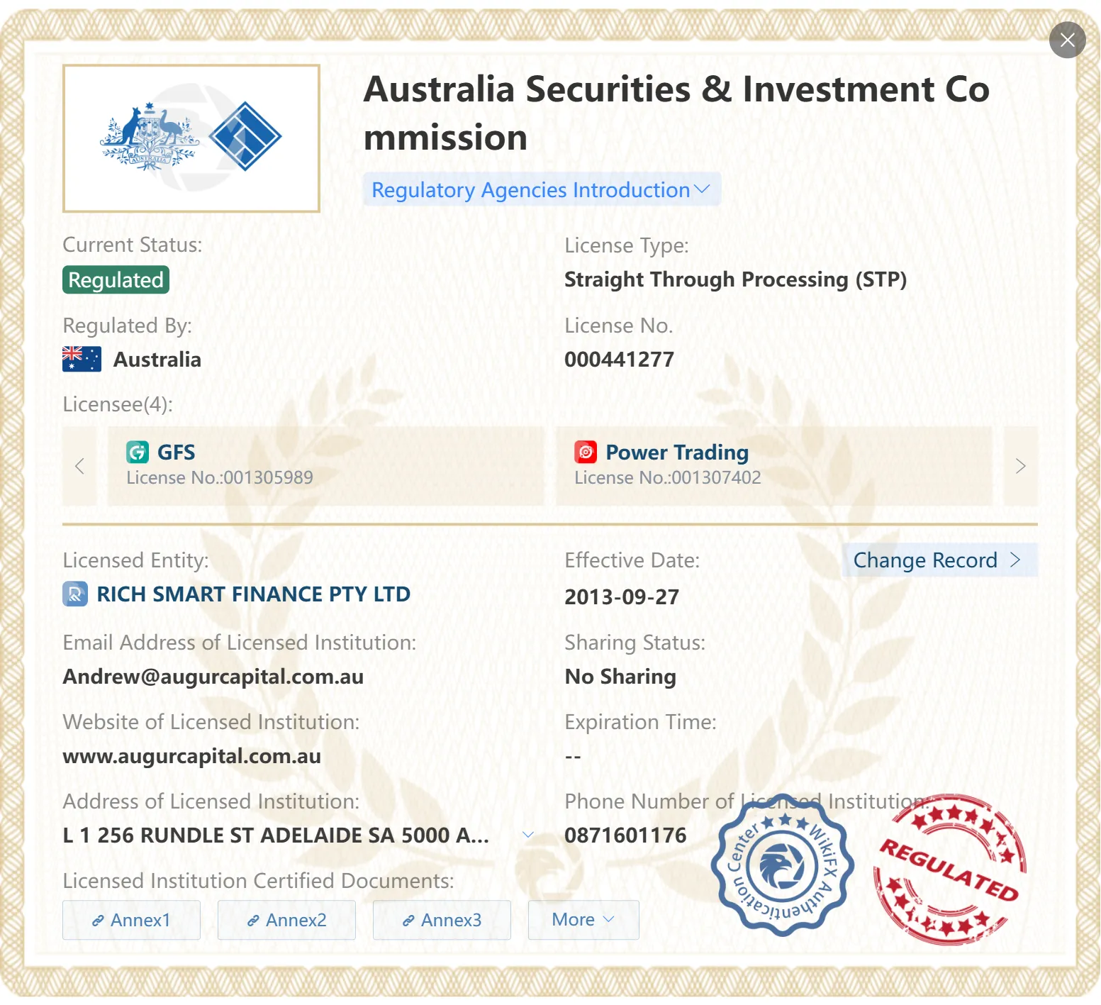 Regulated by ASIC