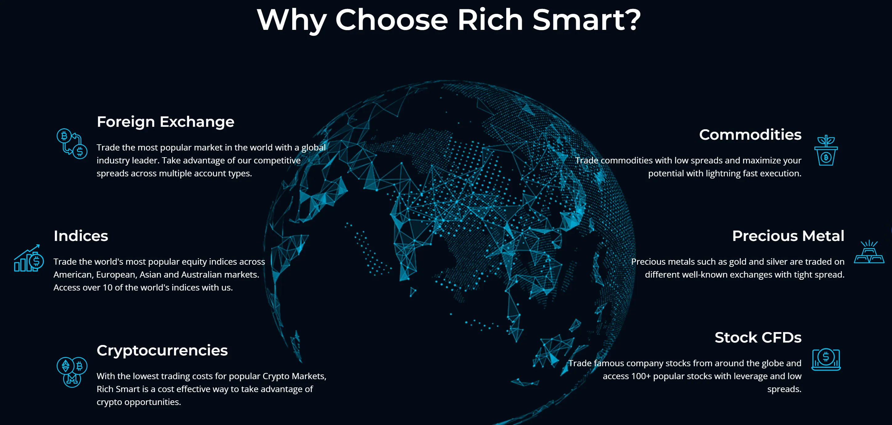 What Can I Trade on Rich Smart?
