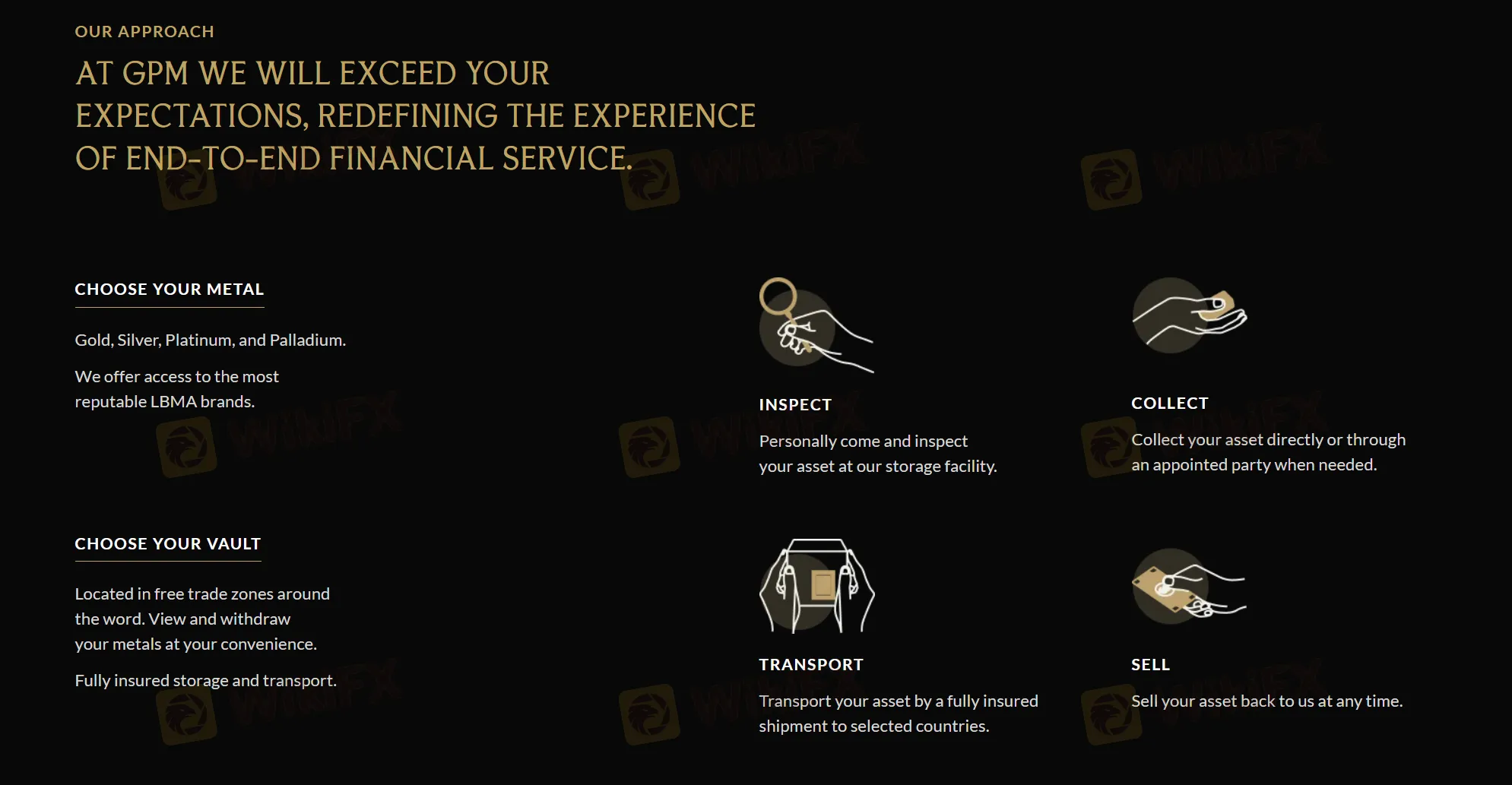Global Precious Metals Services