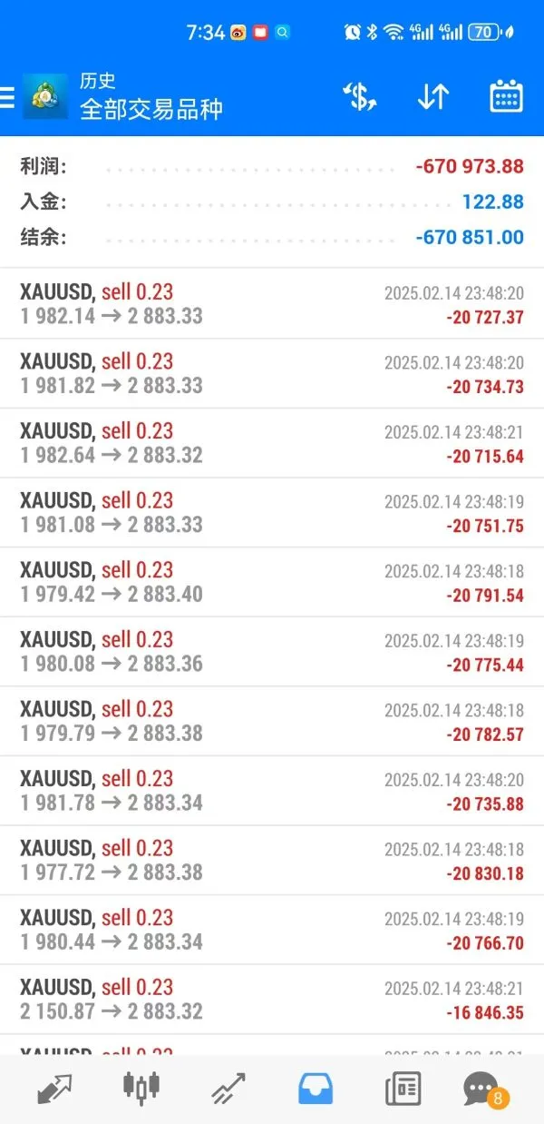 TradeEU Global