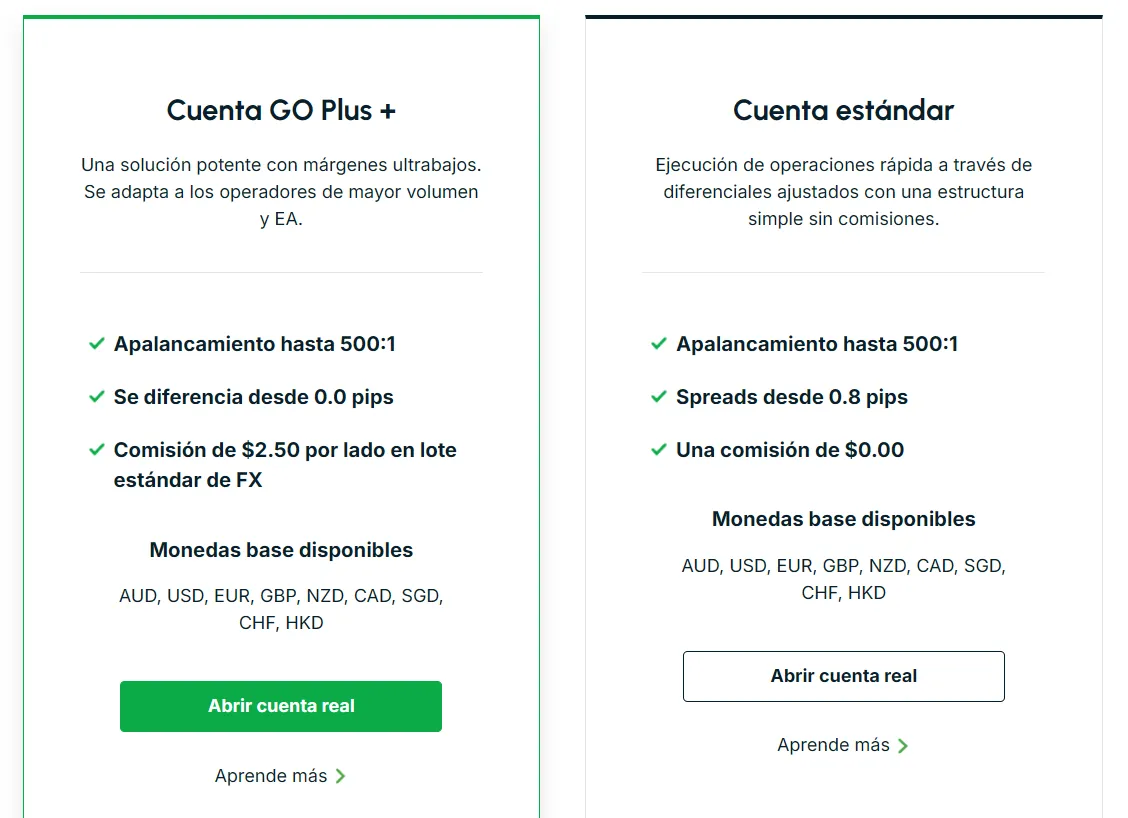 GO Markets Cuentas GO Markets Cuentas