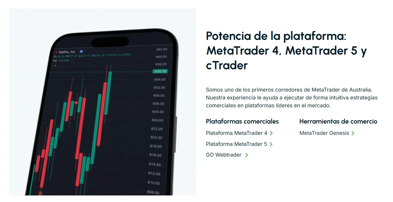 GO Markets GO Markets