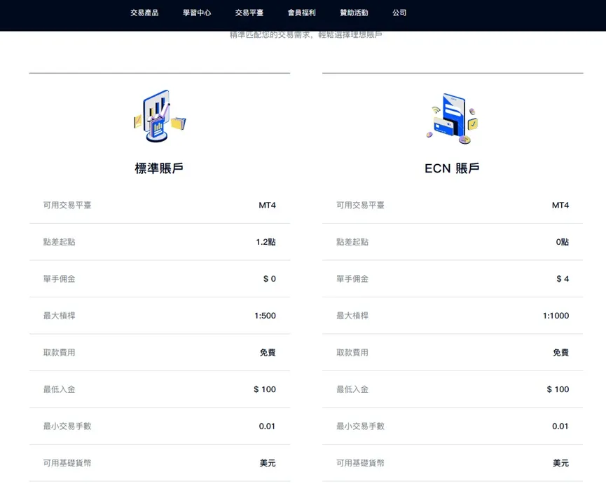 外匯天眼_投資_反詐騙_經紀商_券商_查詢_曝光黑平台.jpg 外匯天眼_投資_反詐騙_經紀商_券商_查詢_曝光黑平台.jpg