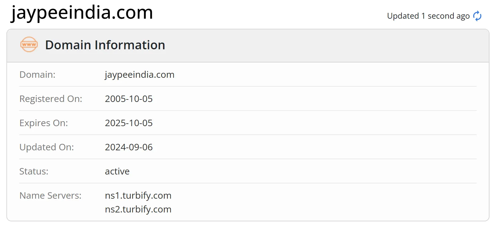 Domain information