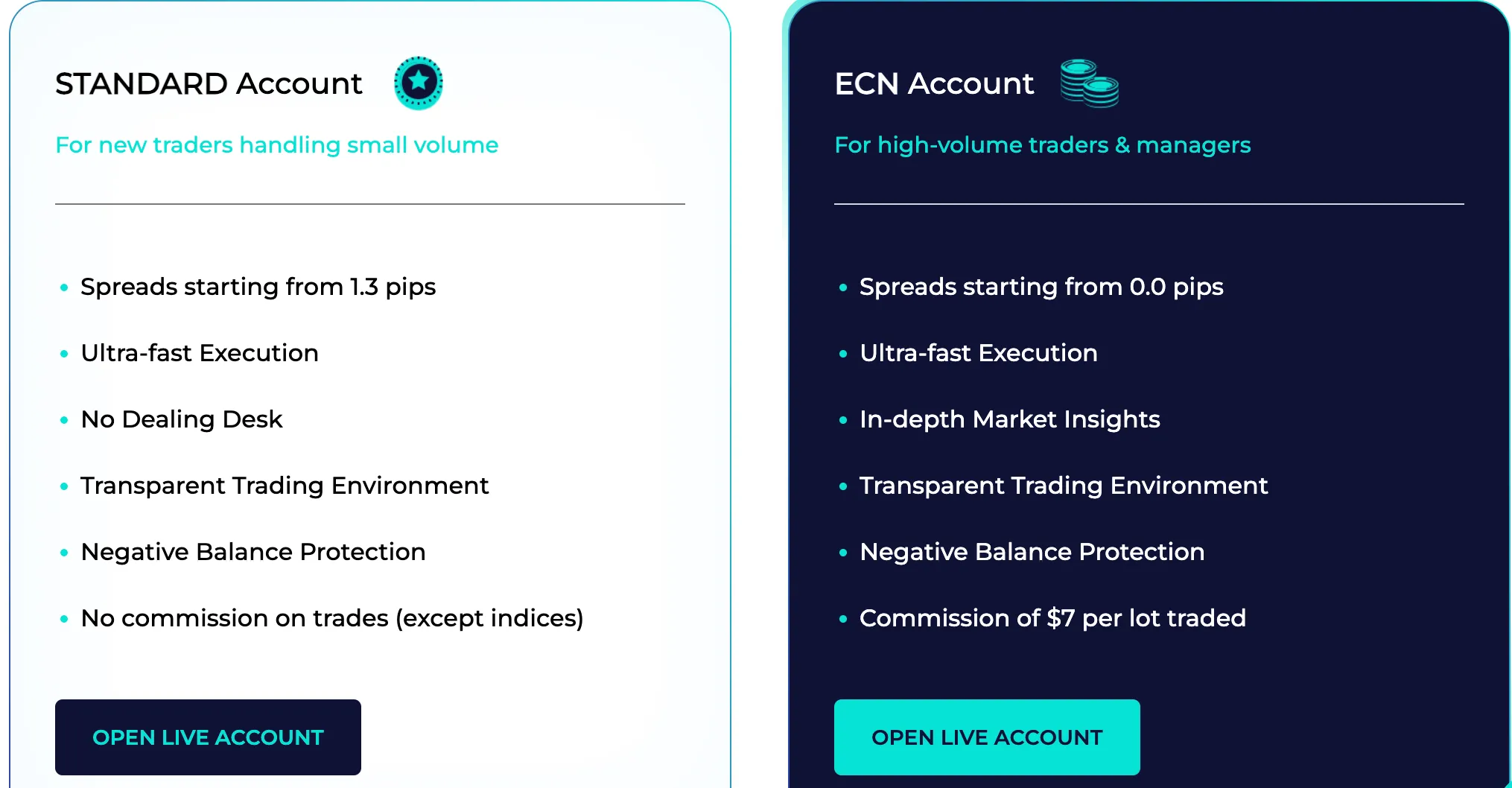 Account Types