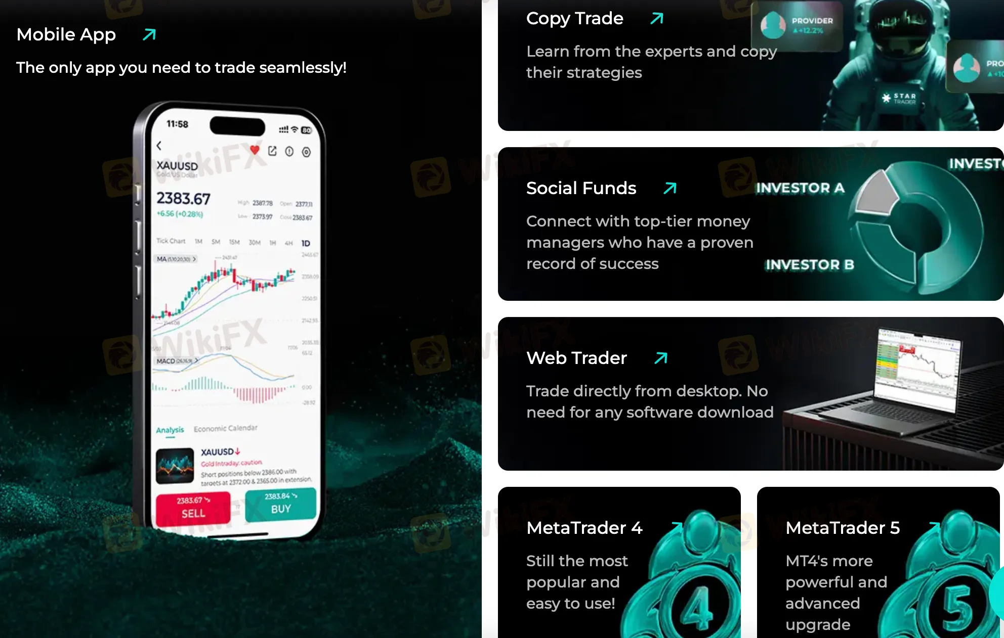 Trading Platform