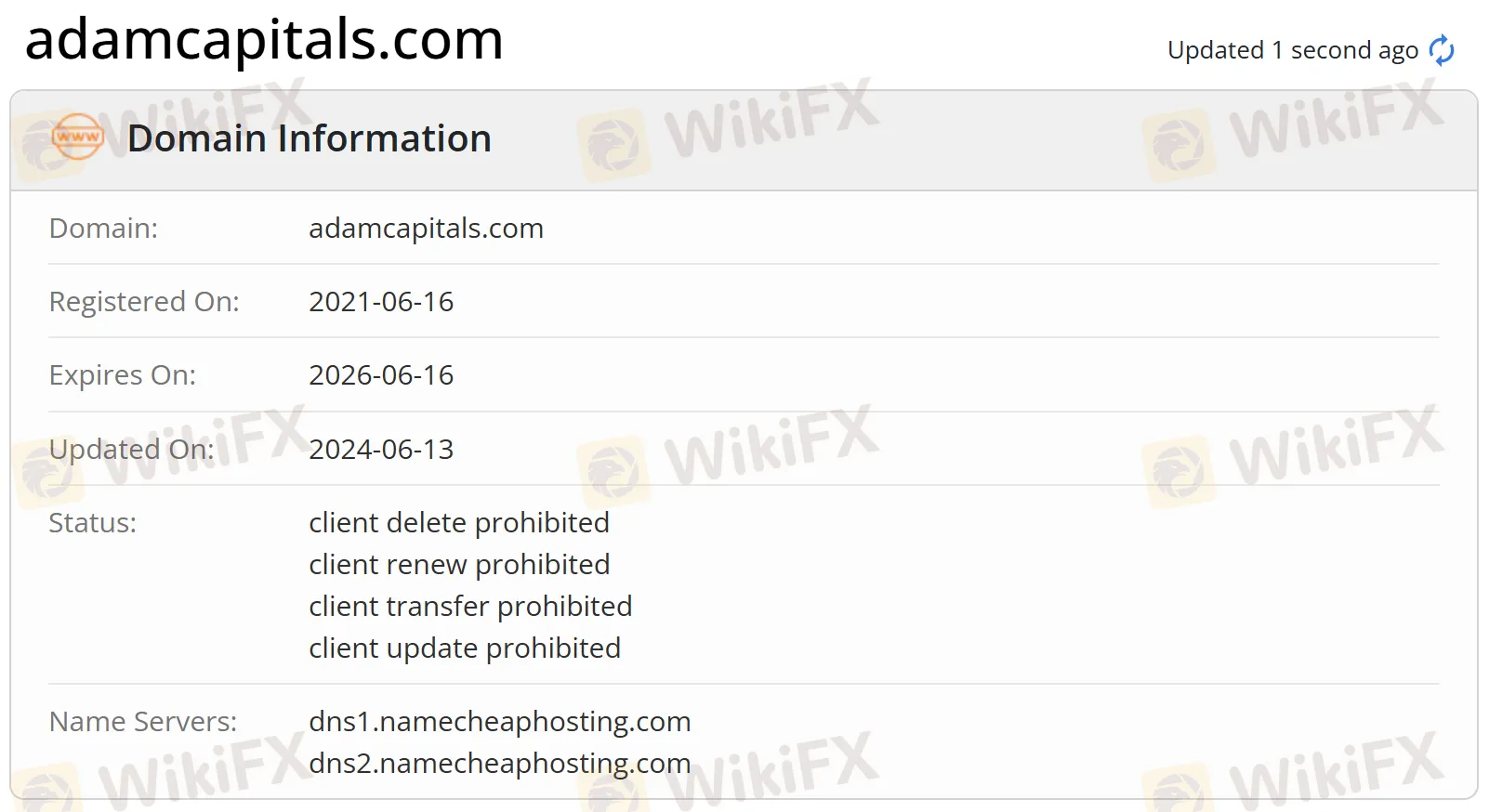 domain