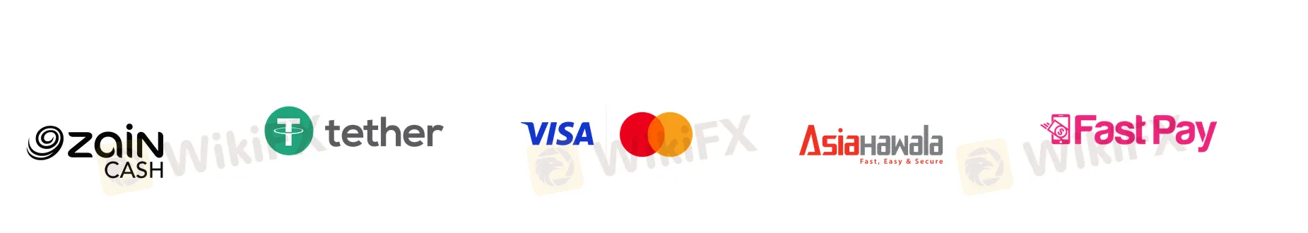 Deposit and Withdrawal