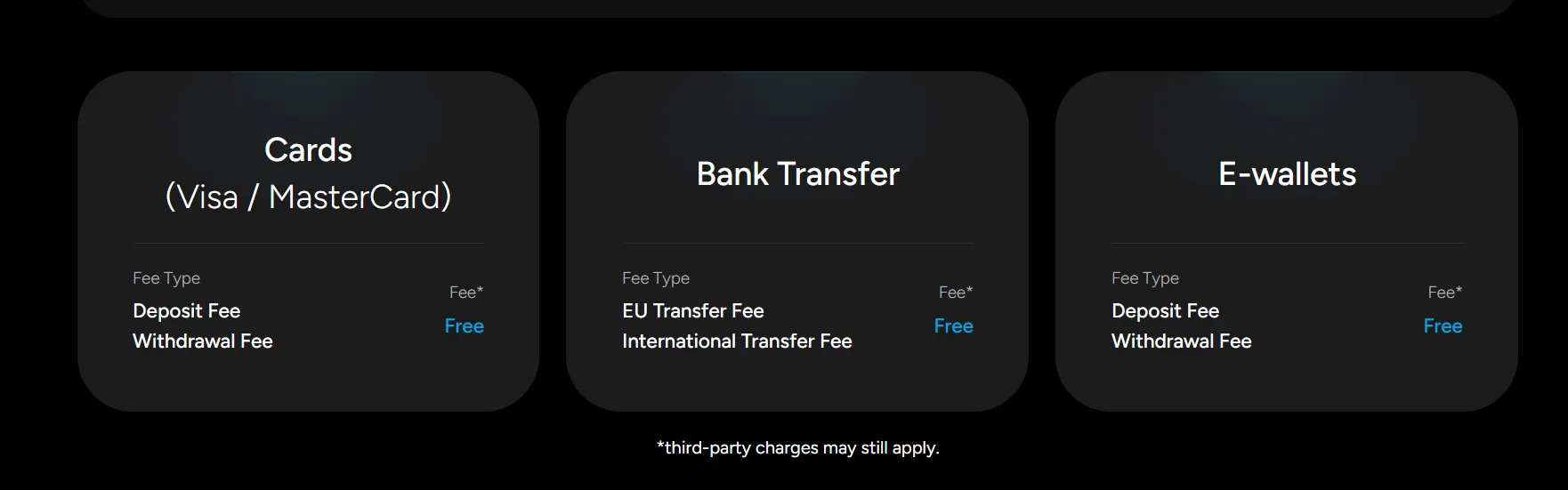 Deposit and Withdrawal