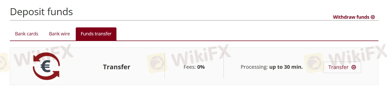 Deposit and Withdrawal