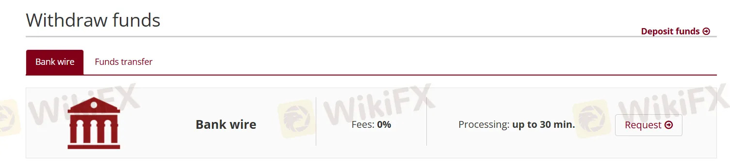 Deposit and Withdrawal