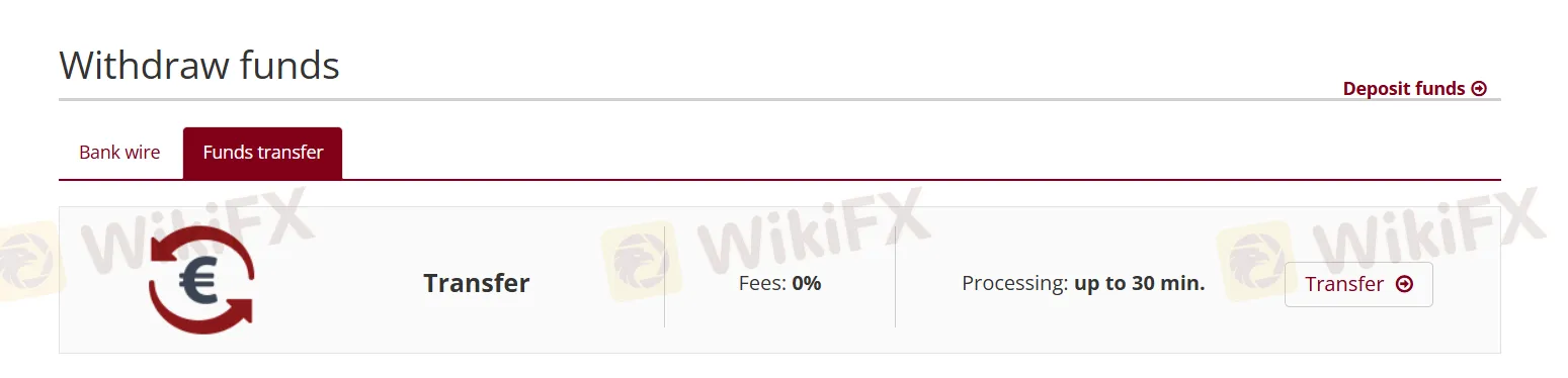 Deposit and Withdrawal