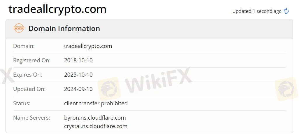 domain