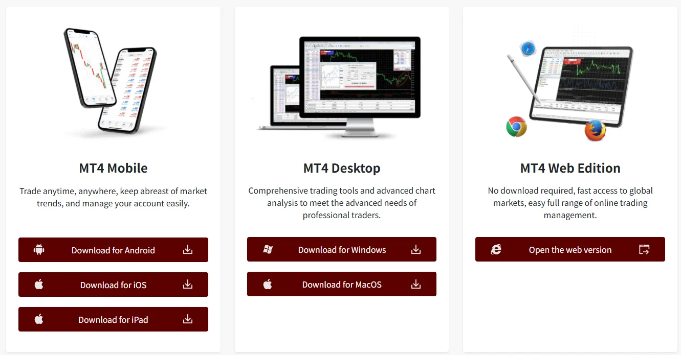 Trading Platform