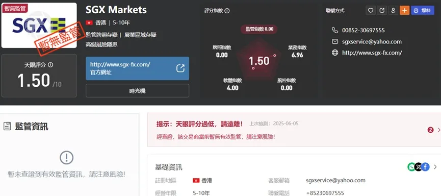 外匯天眼_投資_反詐騙_經紀商_券商_查詢_曝光黑平台.jpg