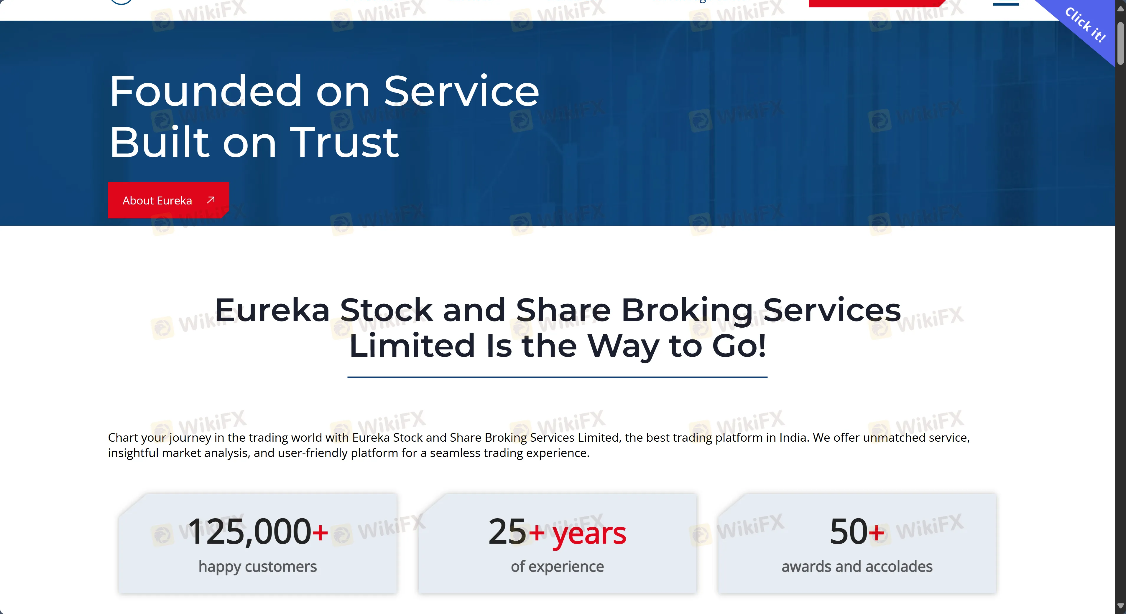 Eureka Stock Information