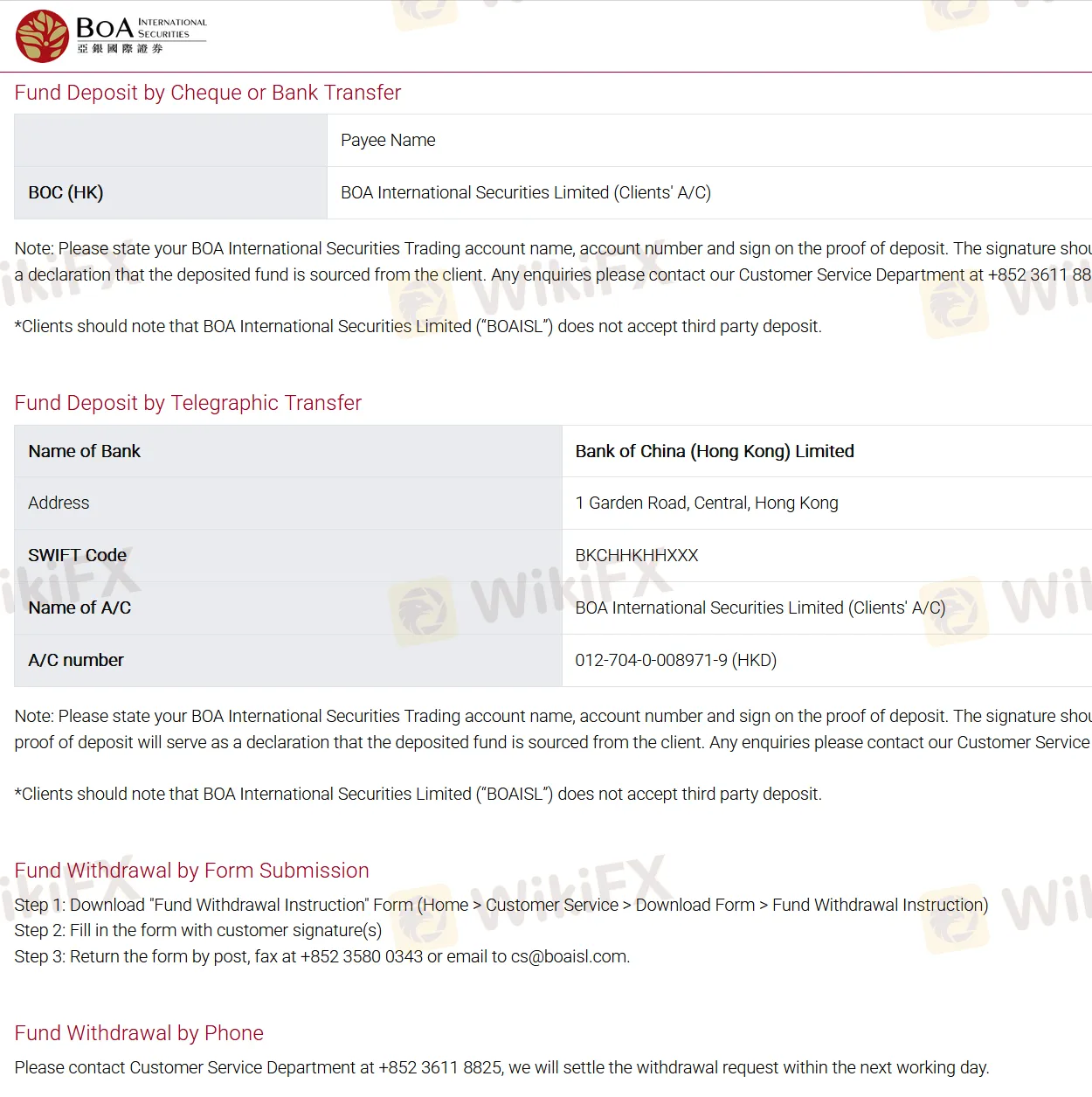 Deposit and Withdrawal Deposit and Withdrawal