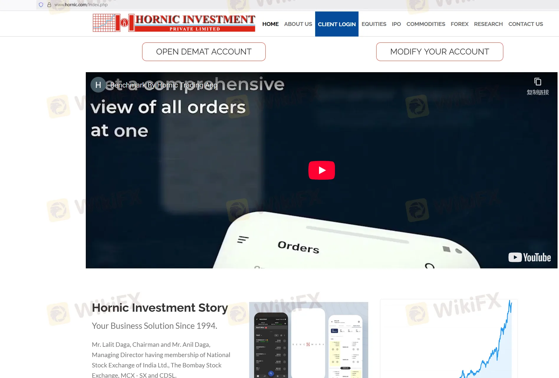 Hornic Investment Information