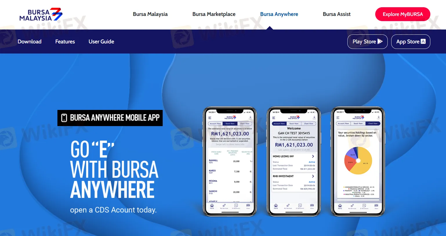 Trading Platform