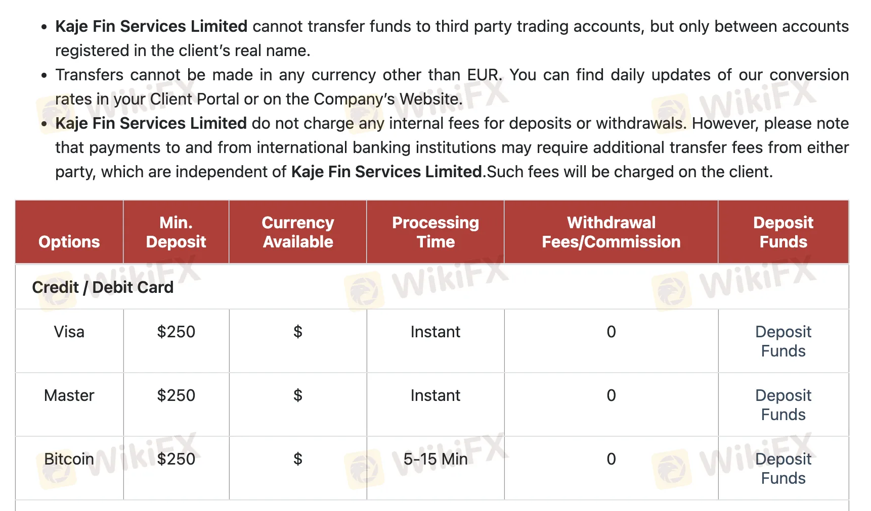 Deposit and Withdrawal