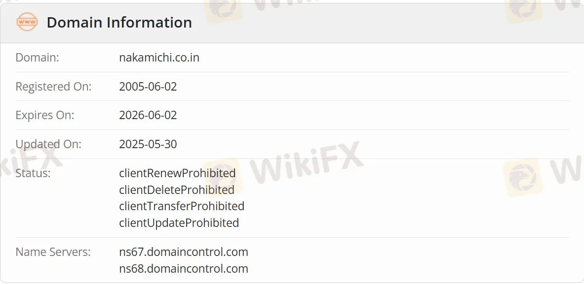 Domain information
