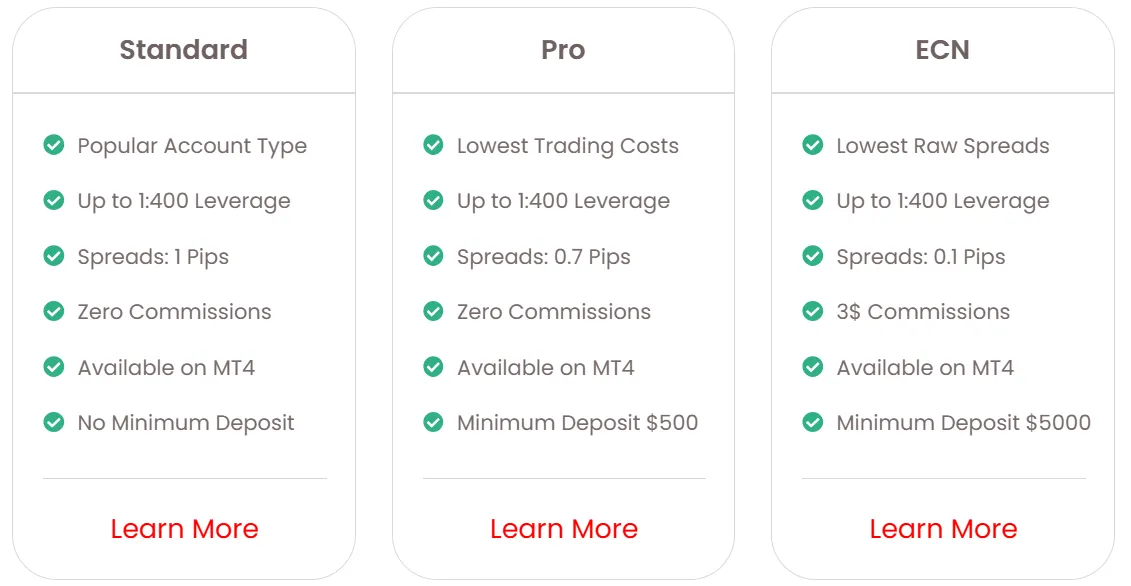 Account comparison