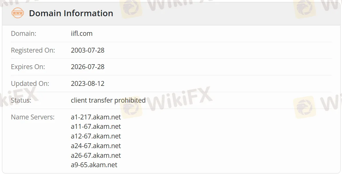 Domain information