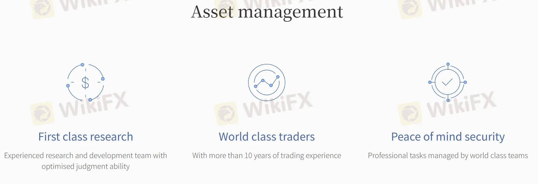 Asset Management