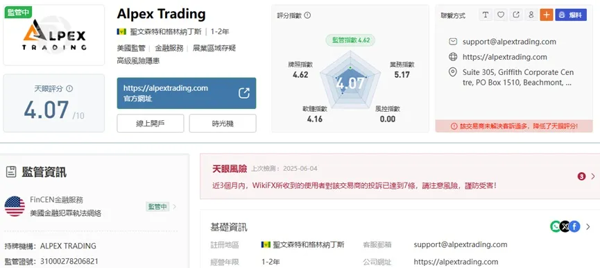外匯天眼_投資_反詐騙_經紀商_券商_查詢_曝光黑平台.jpg 外匯天眼_投資_反詐騙_經紀商_券商_查詢_曝光黑平台.jpg