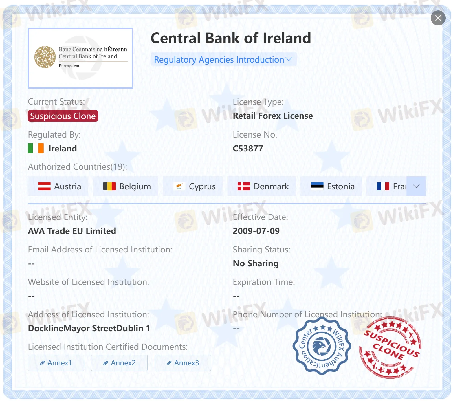 Suspicious clone CBI license