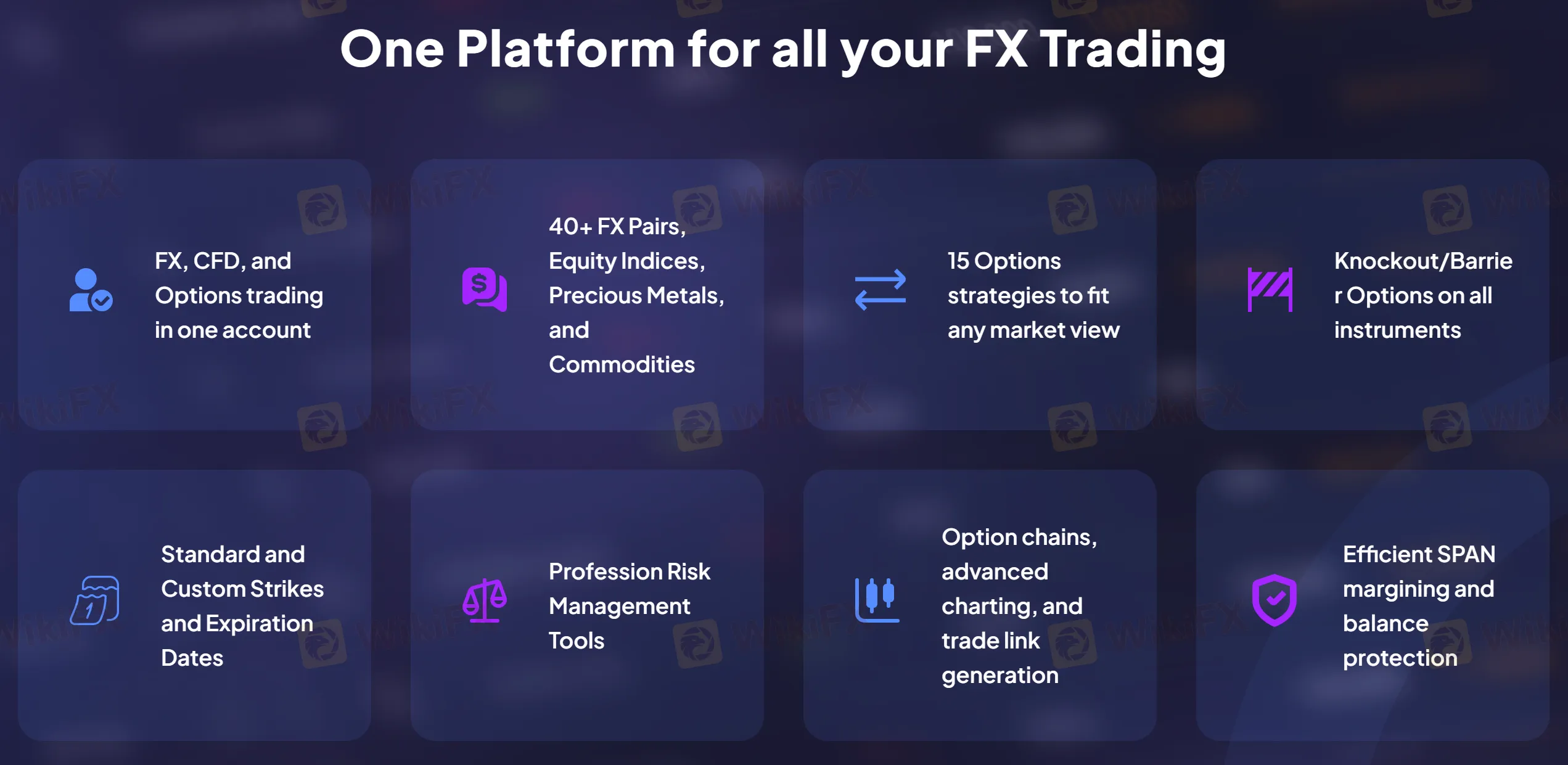 What Can I Trade on Sentry Derivatives?